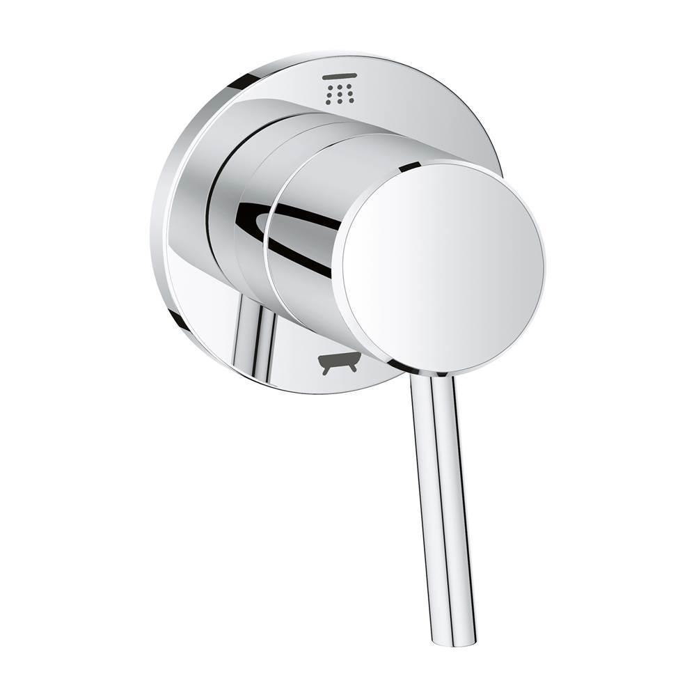 Concetto 2-Way Diverter (Showerhead/Tub spout)-related