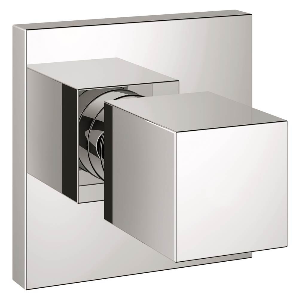 Eurocube Volume Control Trim-shop