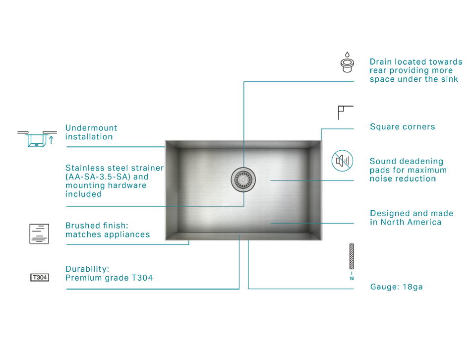 60/40 Double Bowl undermount Kitchen Sink ProInox H0 18-gauge Stainless Steel 30'' X 16'' X 9''  PC-IH0-UR-33189-0