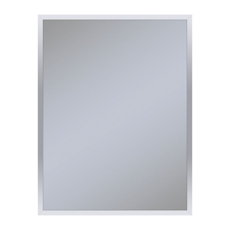 Profiles Mirrors-related